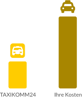 TAXIKOMM24.flat Flatrate-Preis berechnen